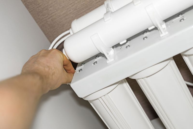 Reverse Osmosis System